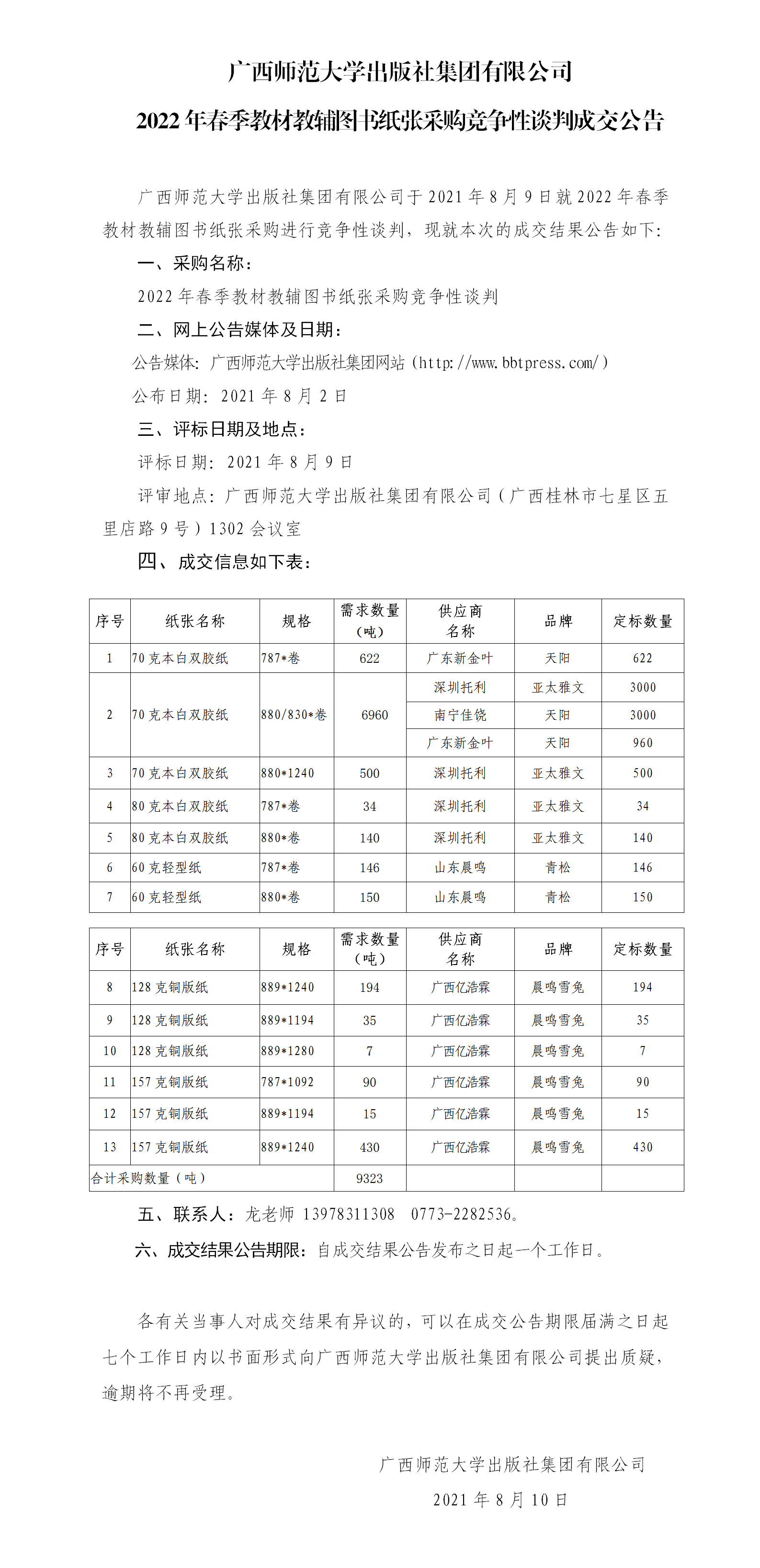 2022年春季教材教輔圖書(shū)紙張采購競爭性談判成交公告(1)_01.png