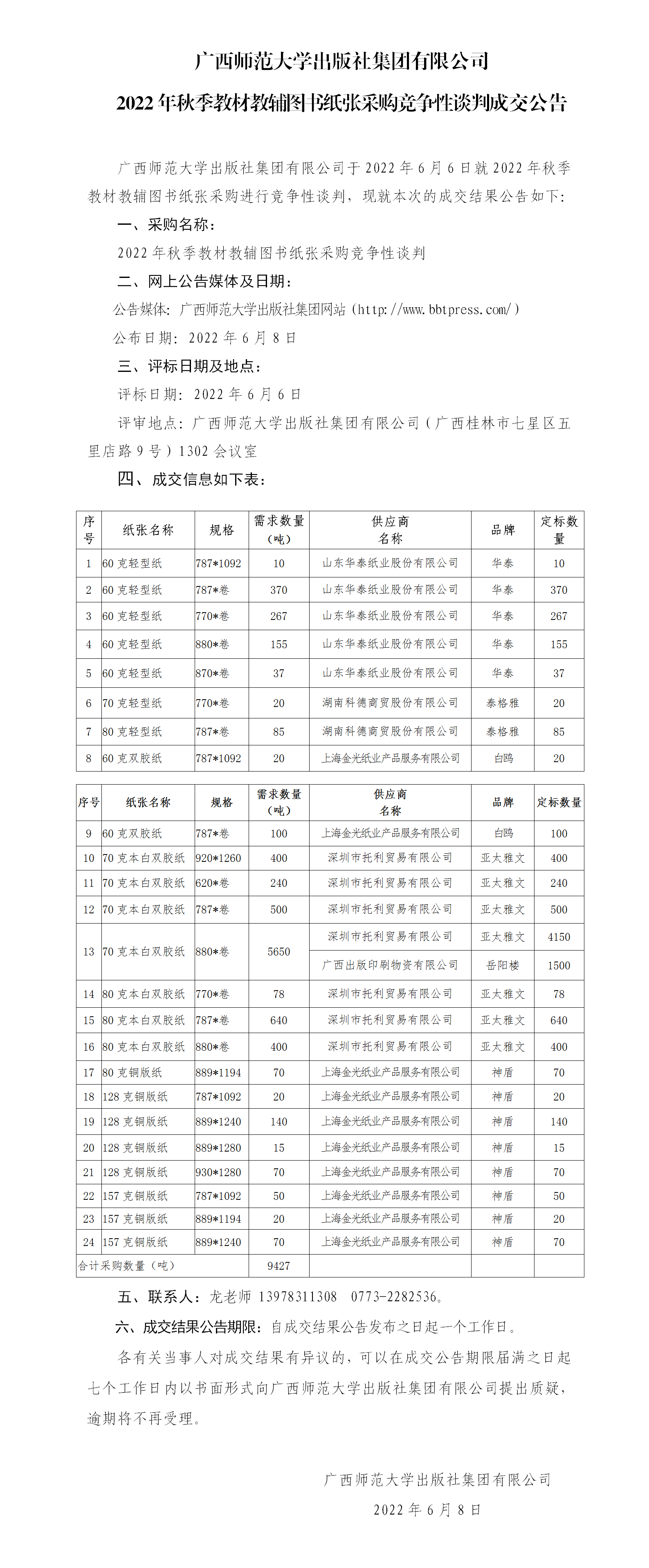 2022年秋季教材教輔圖書(shū)紙張采購競爭性談判成交公告.png