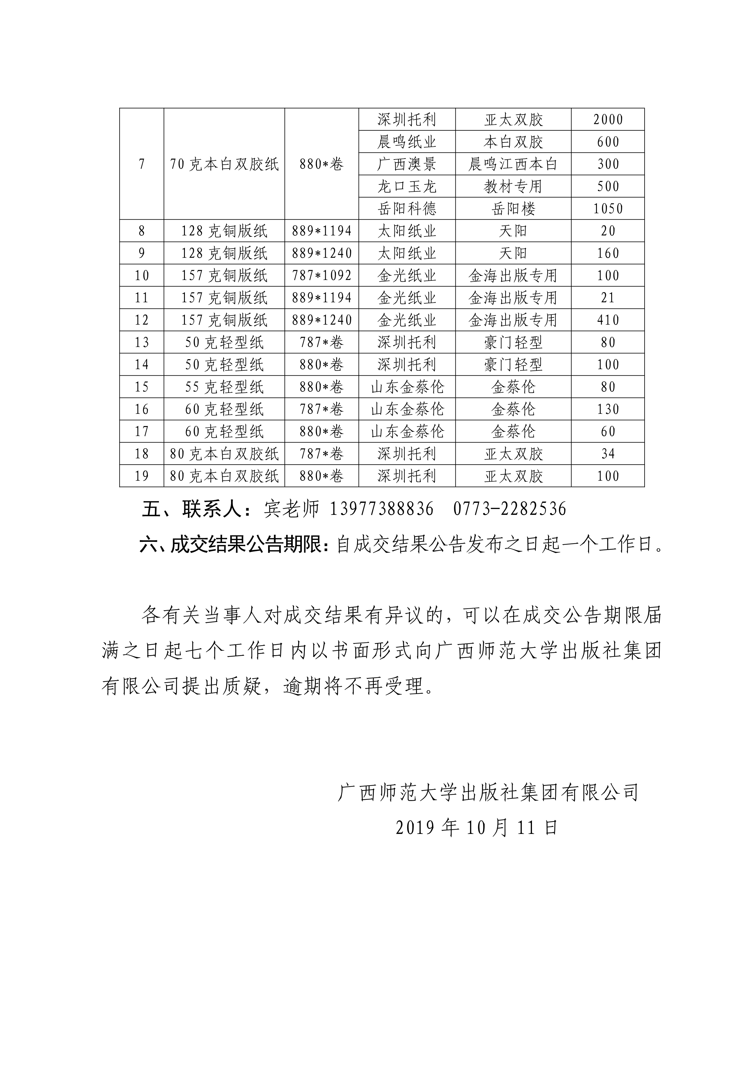 101111354865_02020年春季圖書(shū)紙張采購競爭性談判成交公告(1)_2.Jpeg