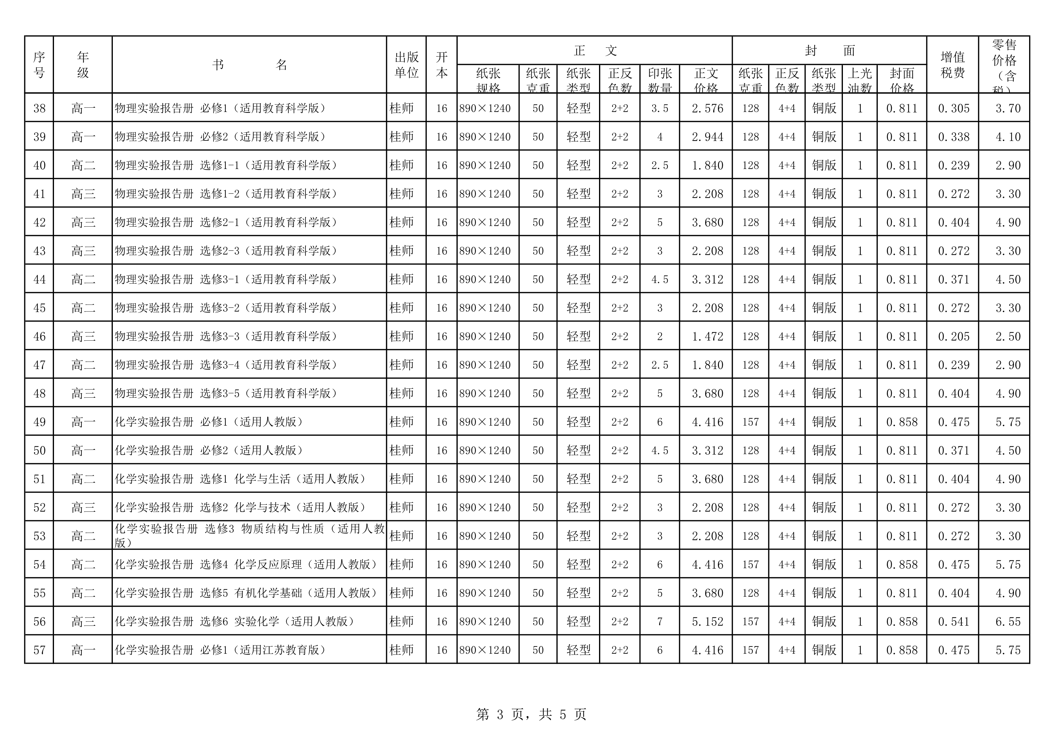 120217494470_020春教材教輔價(jià)格公示桂師上報教材_3.Png
