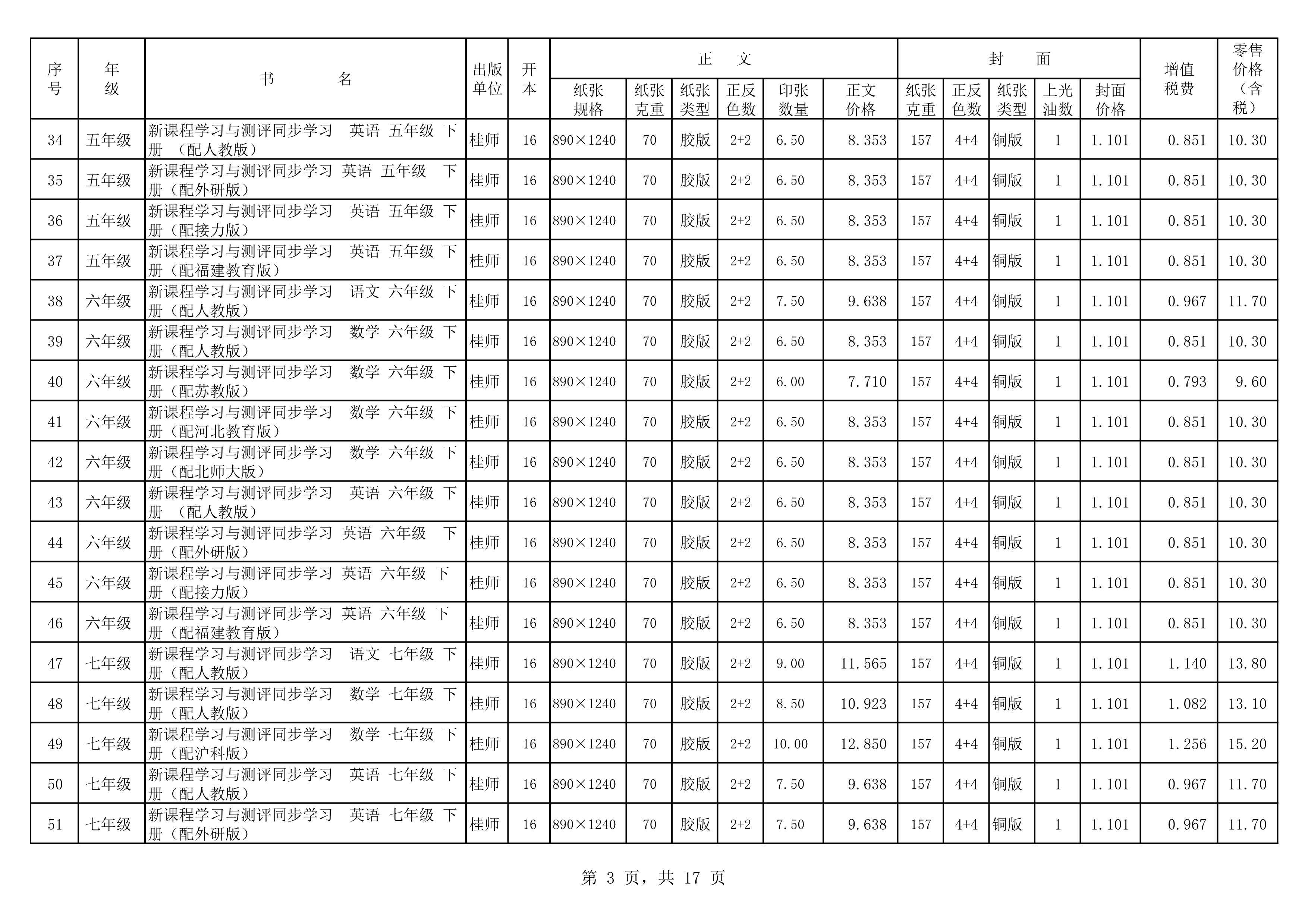 120217504941_020春教材教輔價(jià)格公示桂師上報教輔_3.Png