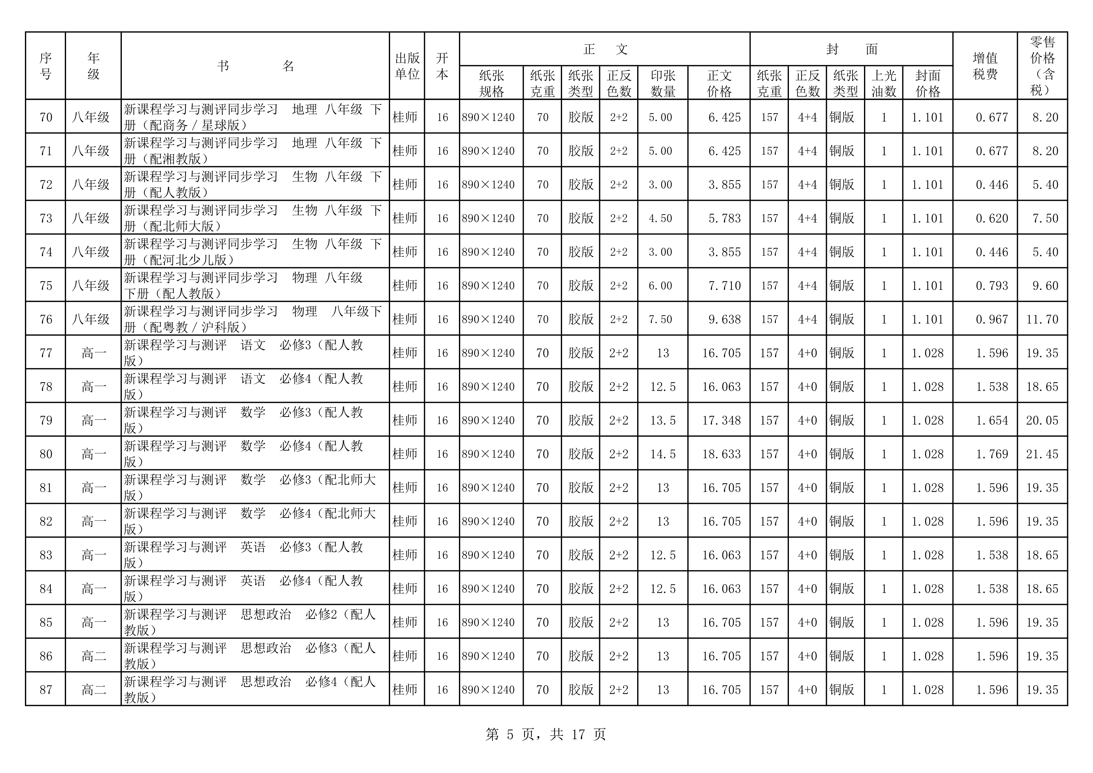 120217504941_020春教材教輔價(jià)格公示桂師上報教輔_5.Png