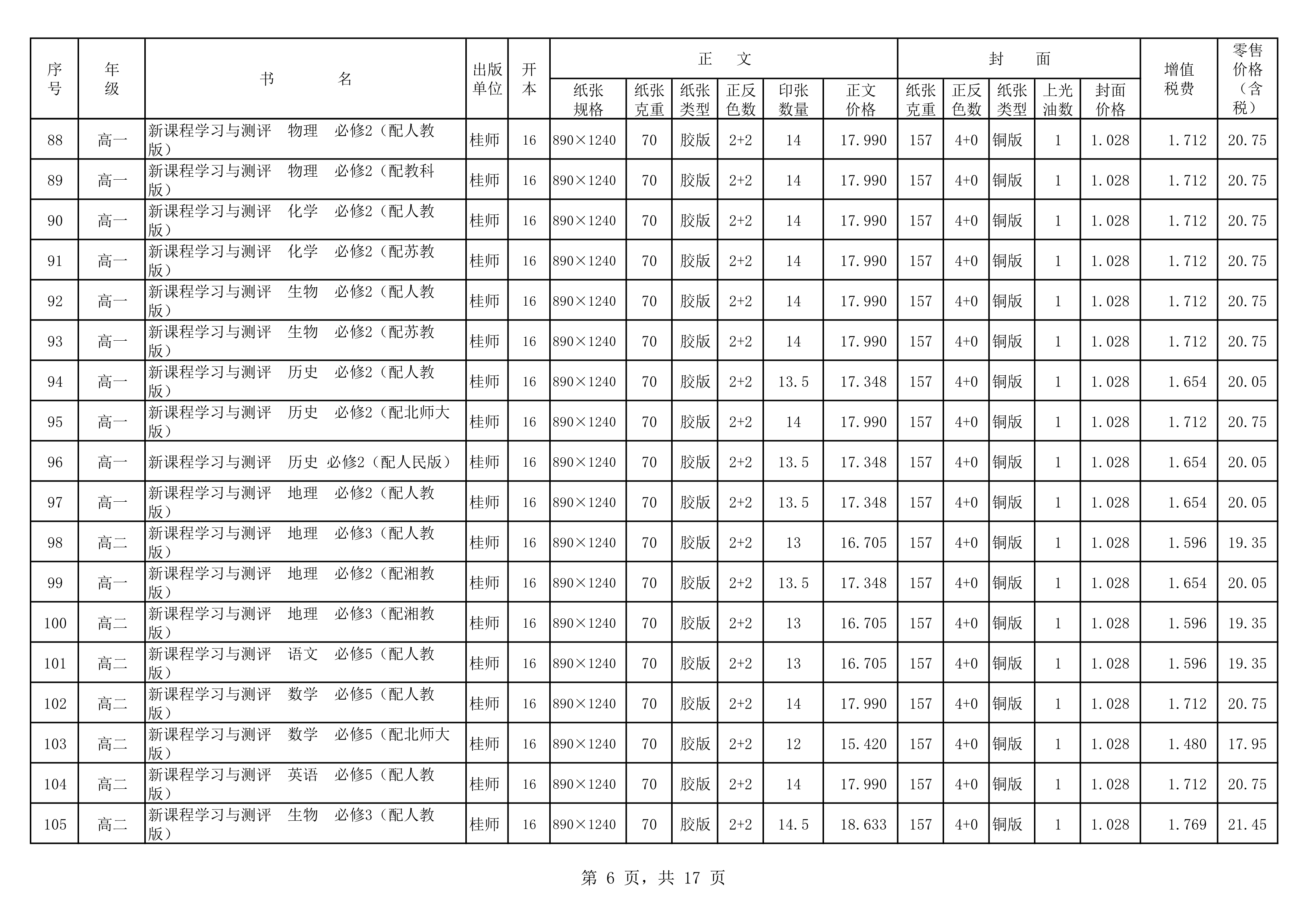 120217504941_020春教材教輔價(jià)格公示桂師上報教輔_6.Png
