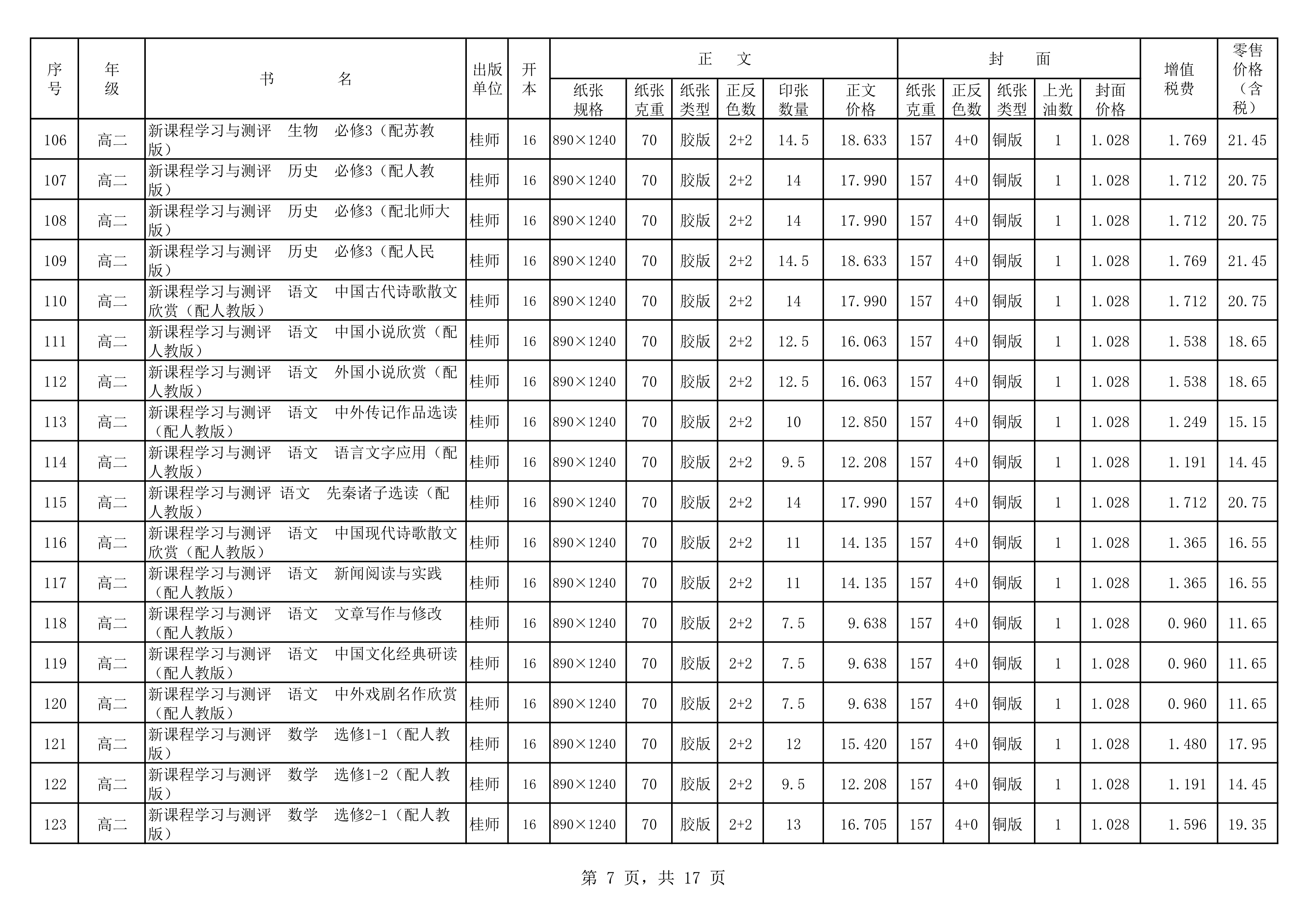 120217504941_020春教材教輔價(jià)格公示桂師上報教輔_7.Png