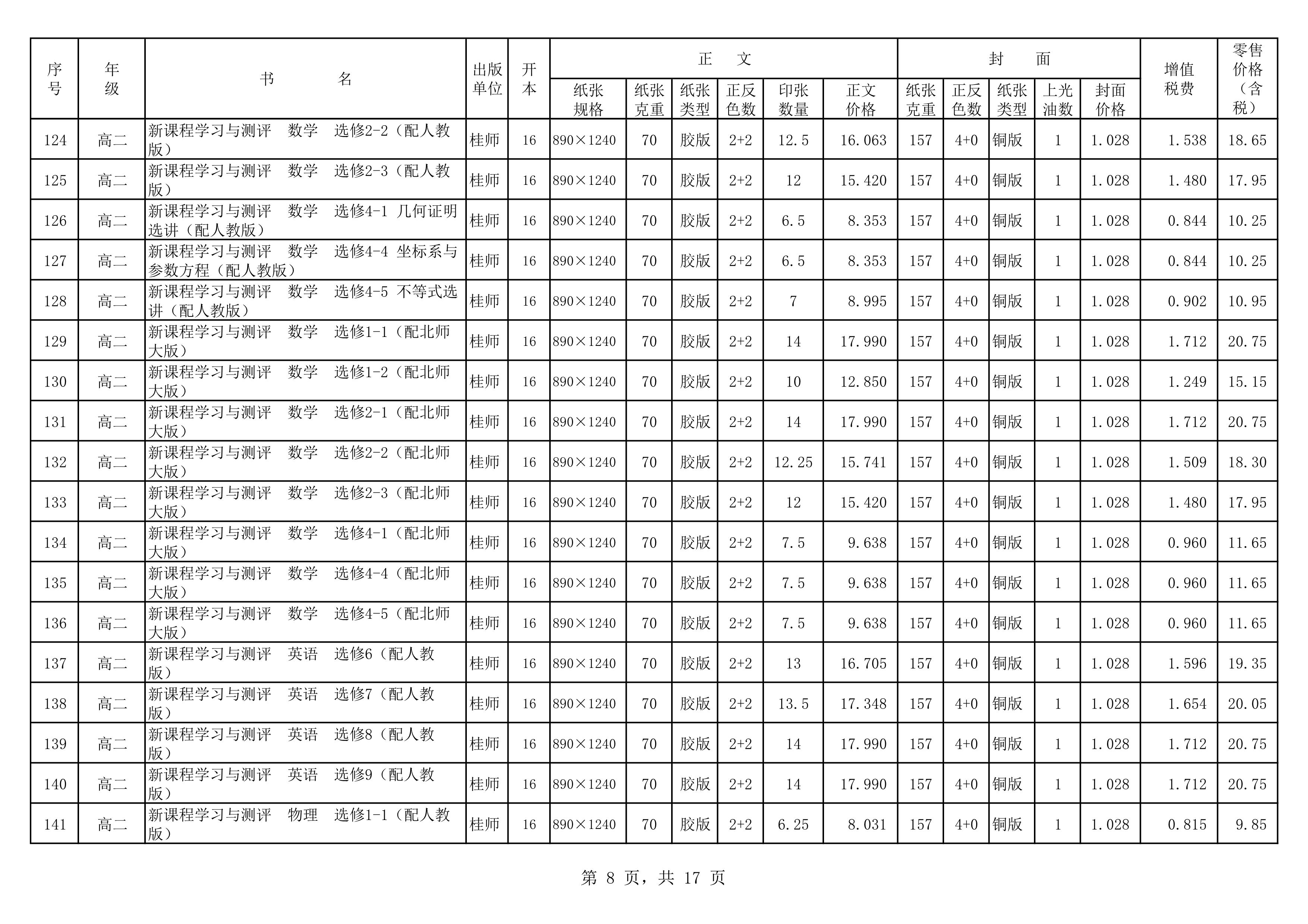 120217504941_020春教材教輔價(jià)格公示桂師上報教輔_8.Png