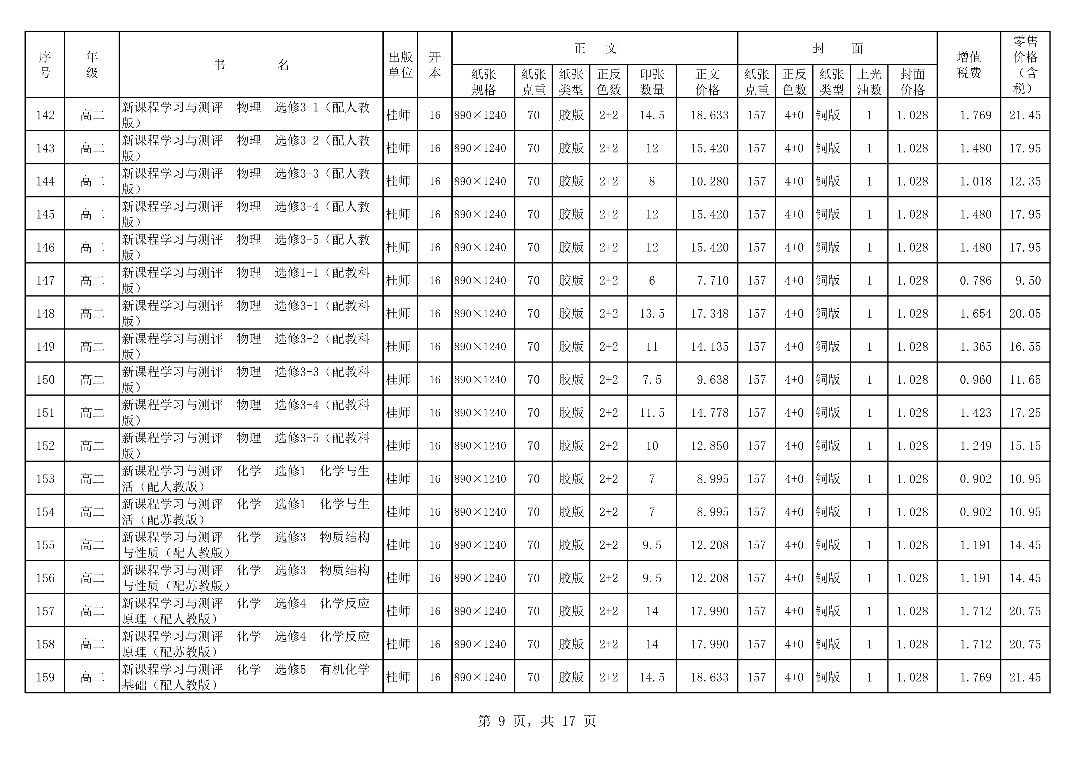 120217504941_020春教材教輔價(jià)格公示桂師上報教輔_9.Png