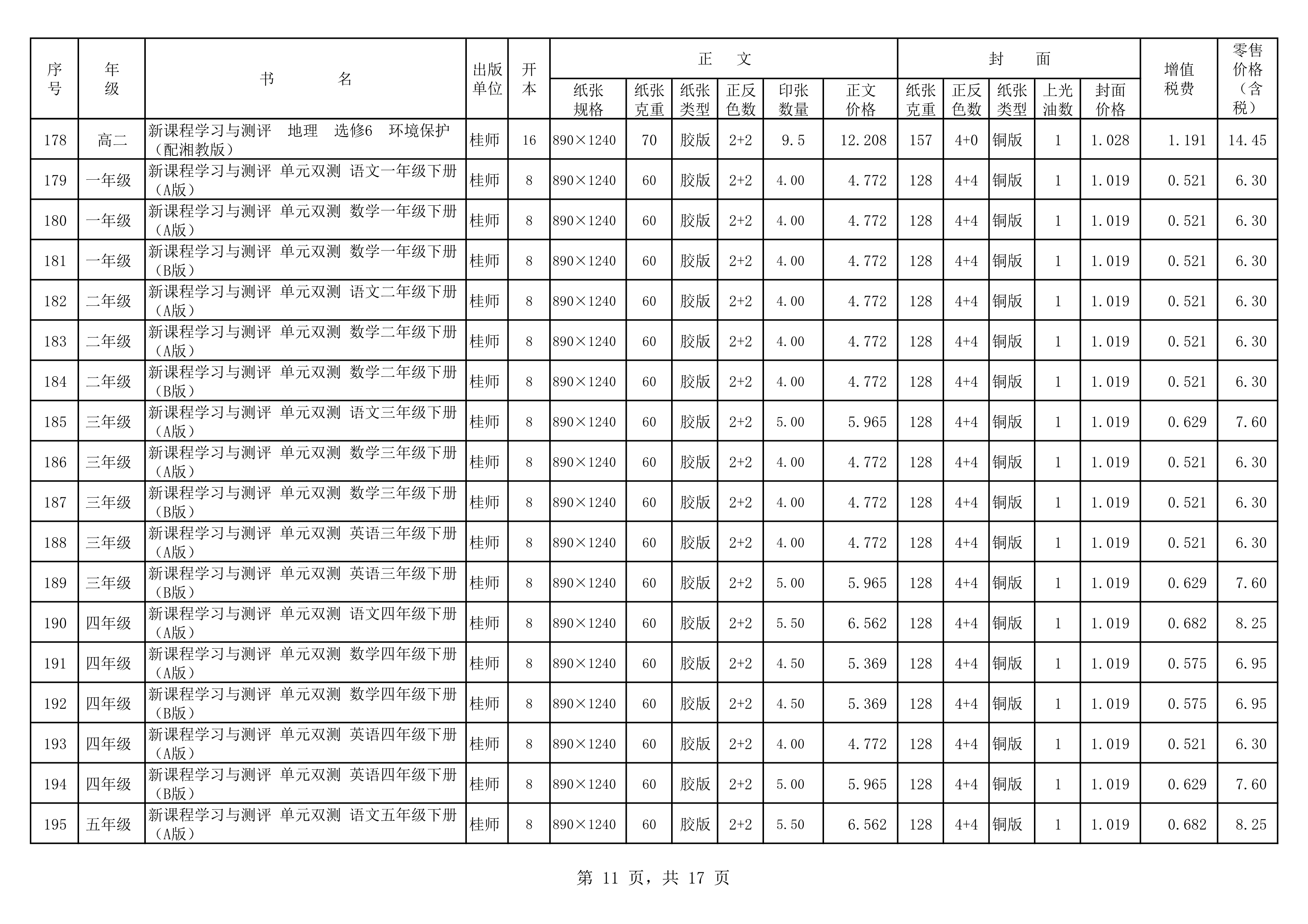 120217504941_020春教材教輔價(jià)格公示桂師上報教輔_11.Png