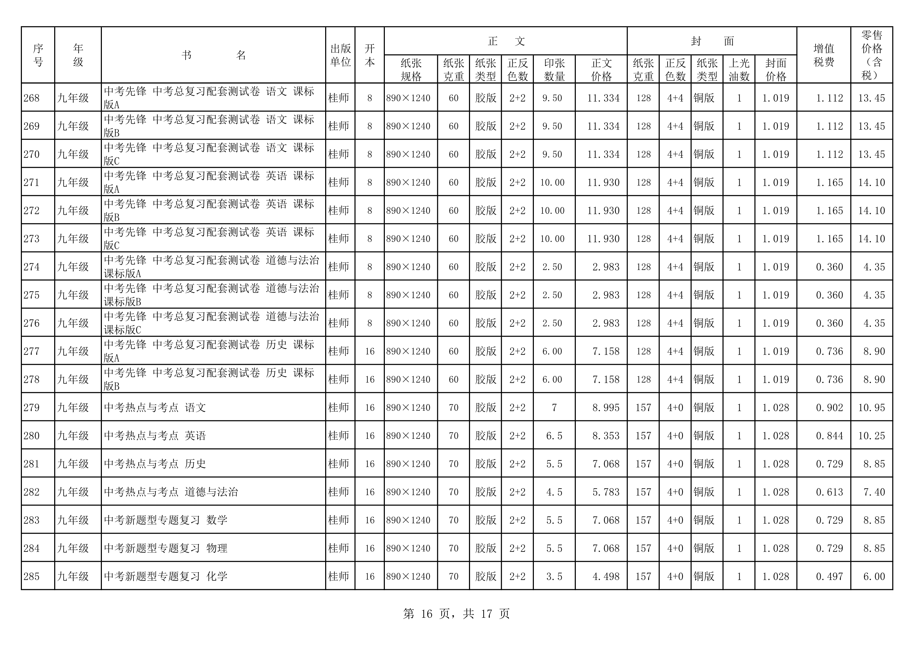 120217504941_020春教材教輔價(jià)格公示桂師上報教輔_16.Png