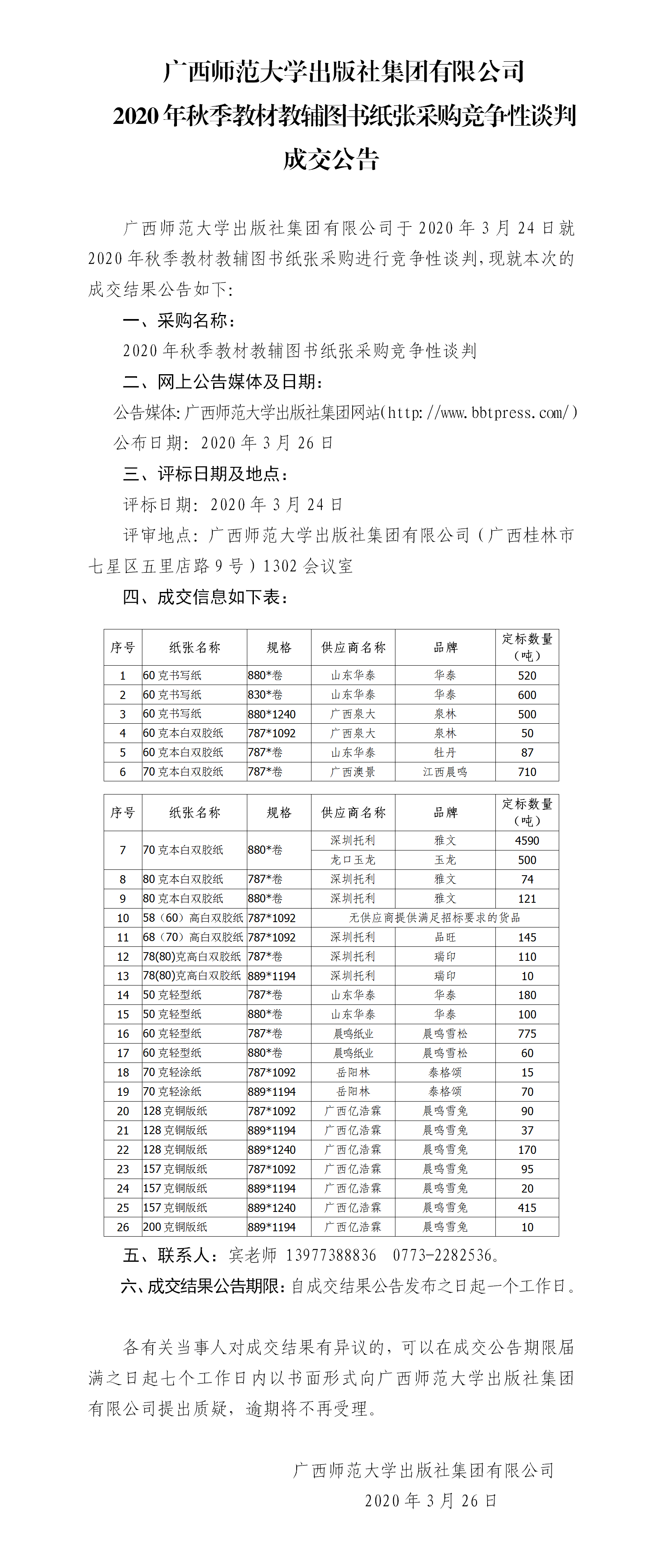 2020年秋季圖書(shū)紙張采購競爭性談判成交公告.png